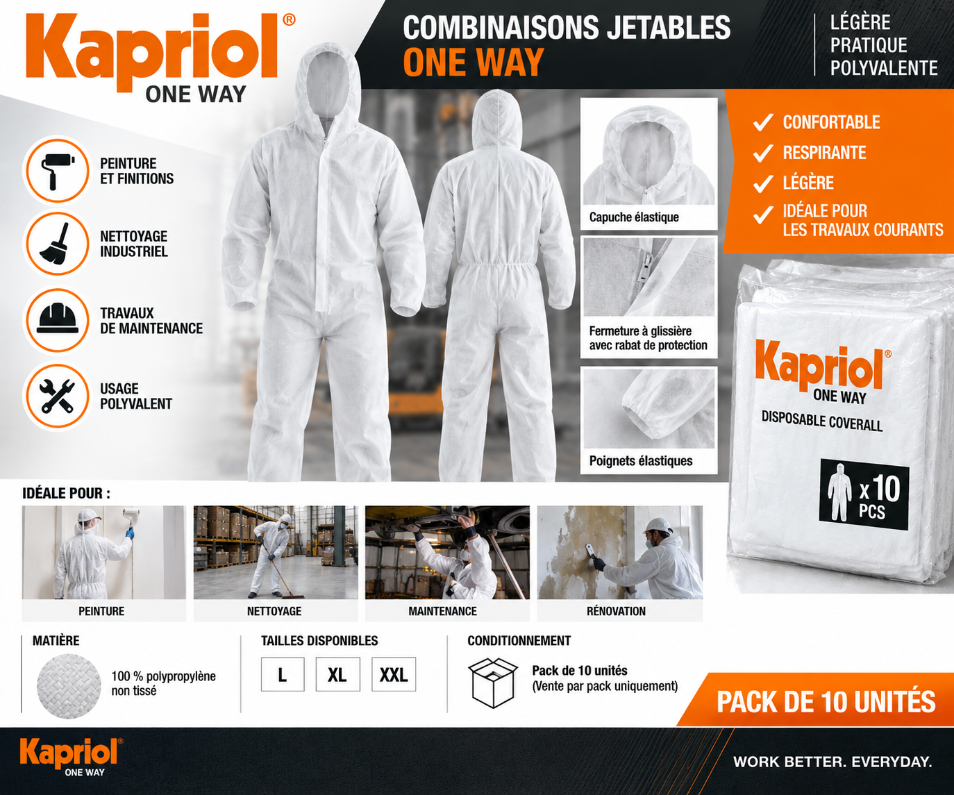 Combinaisons jetables Kapriol One Way – Pack de 10
